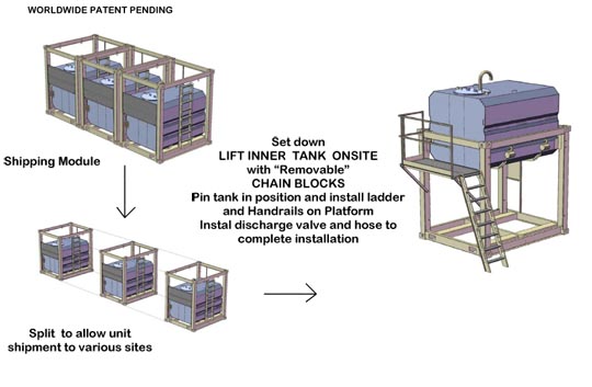 tec Gravity Fed Site Tanks